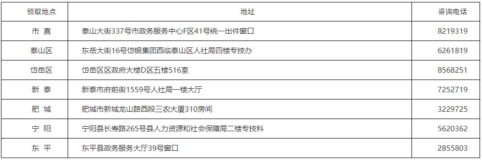 泰安2020初中級(jí)經(jīng)濟(jì)師證書領(lǐng)取地點(diǎn)