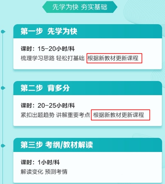 @中級特色暢學(xué)班學(xué)員：您的課程根據(jù)2021年新教材更新了！