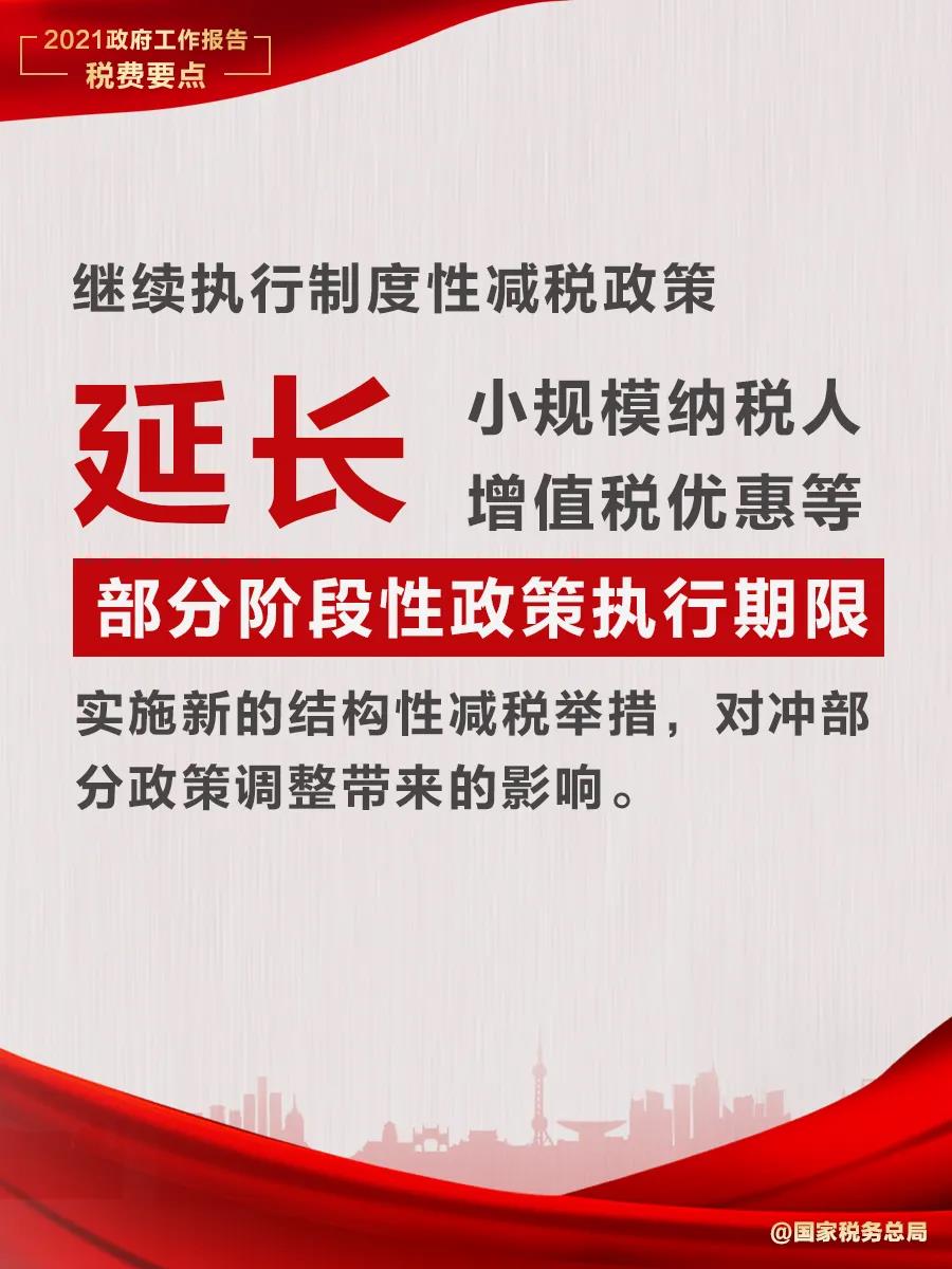 @納稅人繳費(fèi)人：政府工作報(bào)告中的這些稅費(fèi)好消息請(qǐng)查收！