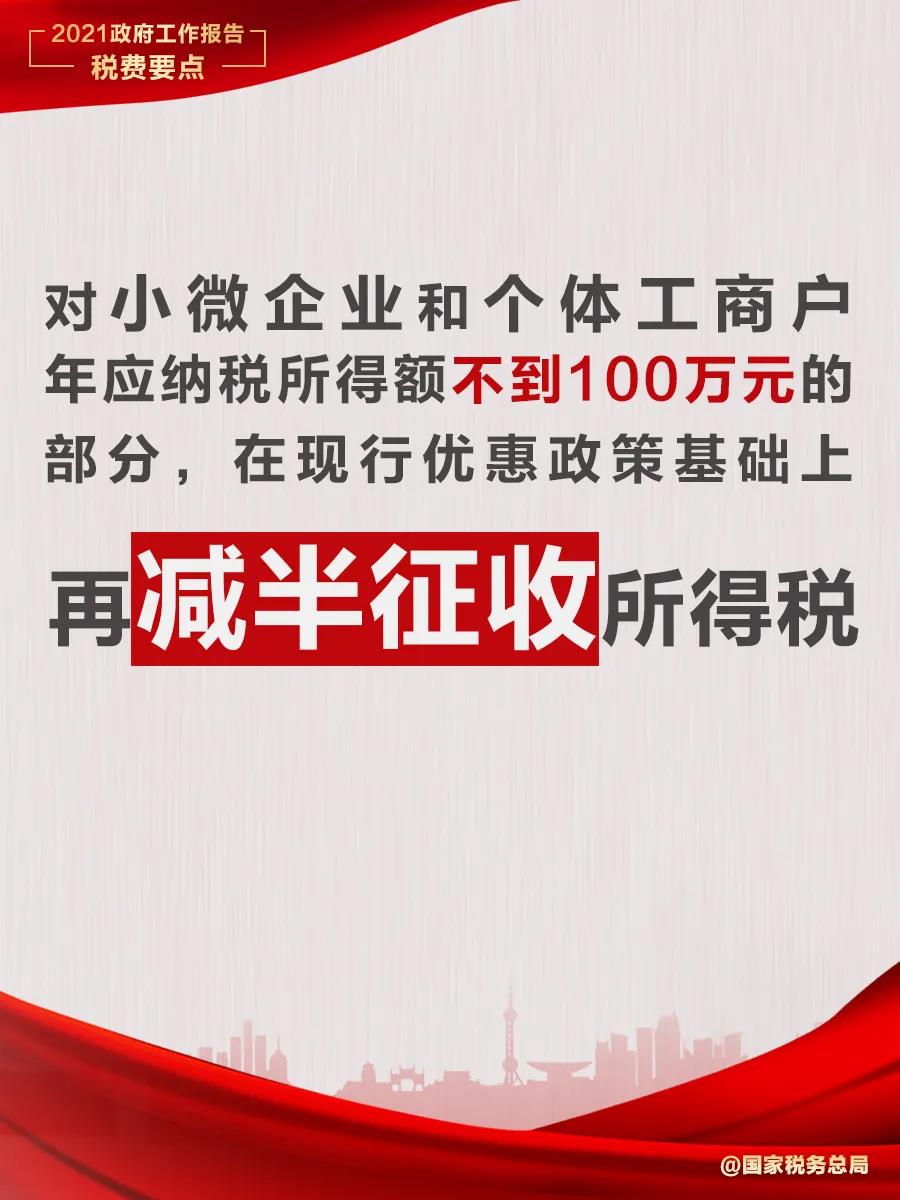 @納稅人繳費(fèi)人：政府工作報(bào)告中的這些稅費(fèi)好消息請(qǐng)查收！