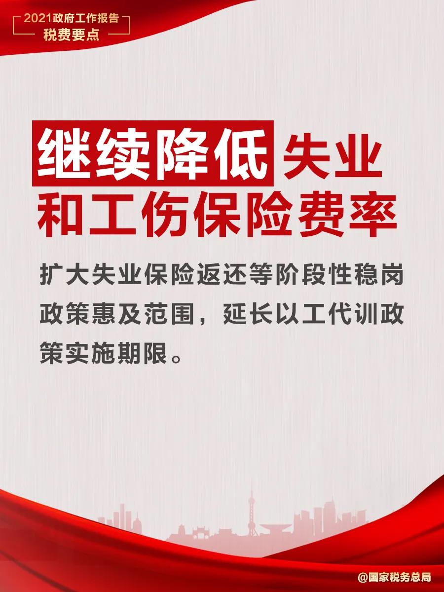 @納稅人繳費(fèi)人：政府工作報(bào)告中的這些稅費(fèi)好消息請(qǐng)查收！