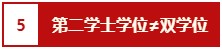 報名必看：2021中級會計職稱報名注意事項