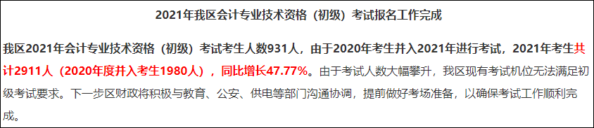 2021初級會計報名人數(shù)大幅度增長？考試難度會升級嘛？