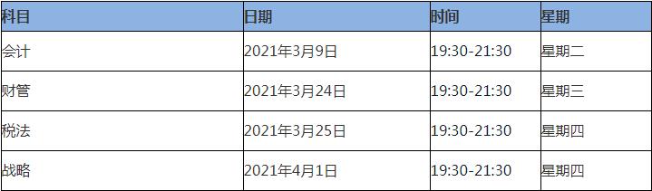 注會無憂直達班的學員竟然可以直接對話老師！是內幕嗎？