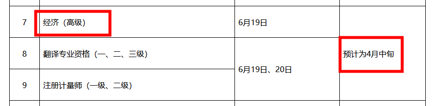 廣西人事考試網(wǎng)：2021高級經(jīng)濟(jì)師報名時間預(yù)計4月中旬