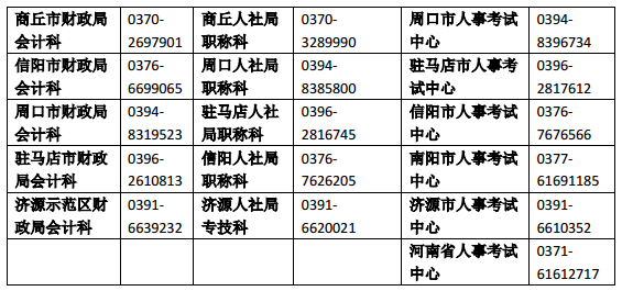 河南會(huì)計(jì)人員管理服務(wù)事項(xiàng)常見問(wèn)題問(wèn)答