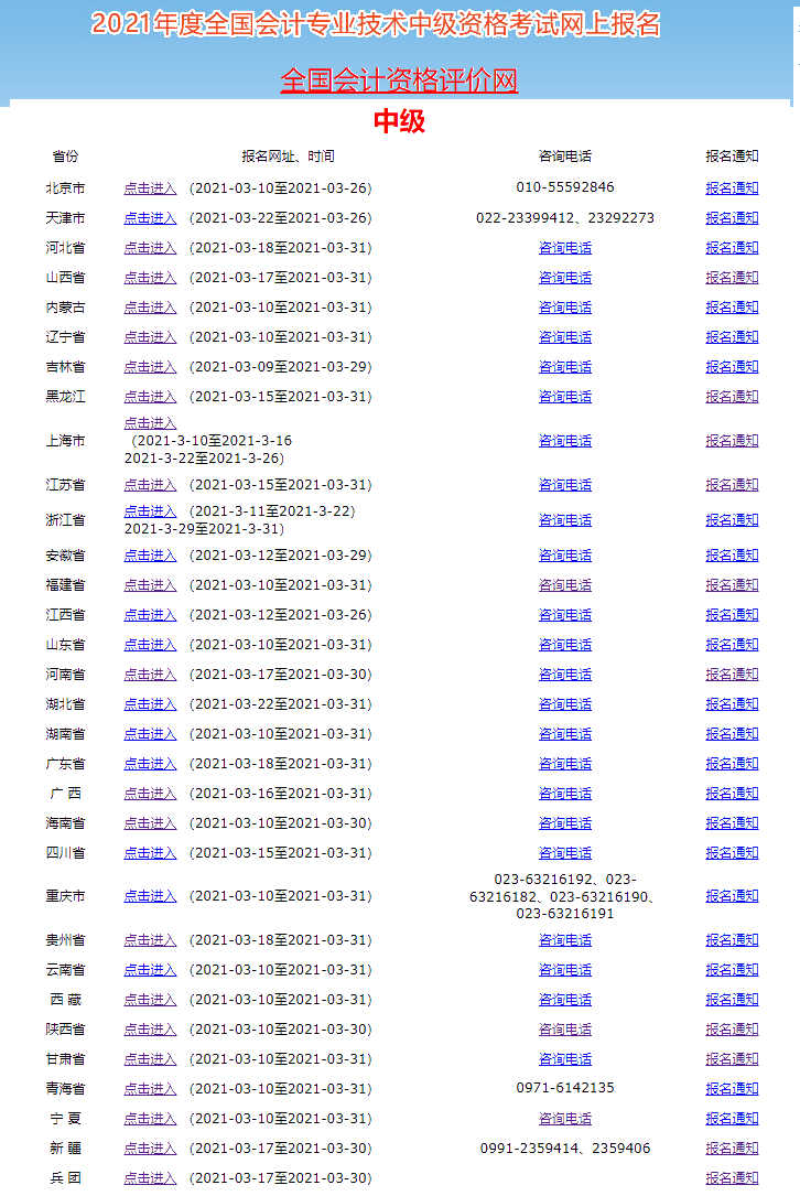 截止22日 2021中級(jí)會(huì)計(jì)職稱考試報(bào)名入口全部開(kāi)通！