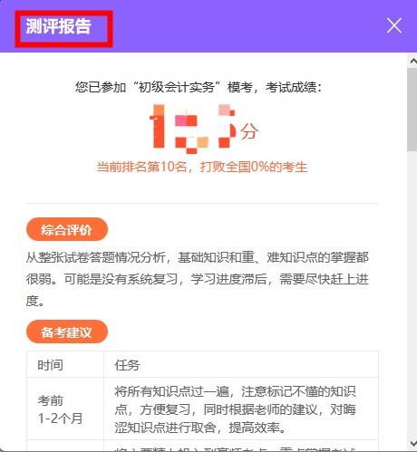 2021初級第一次萬人?？颊介_賽 快來get?？即痤}流程！