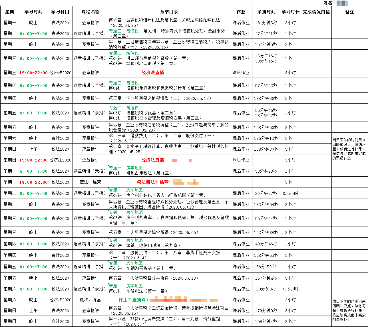 正保會計網(wǎng)校 cpa vip特訓班有必要報嗎？