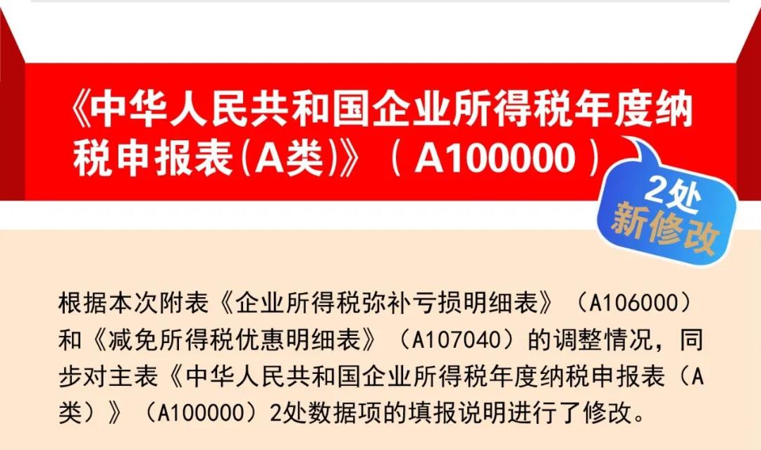 企稅年度申報表修訂專題丨（一）基礎(chǔ)信息表＆主表