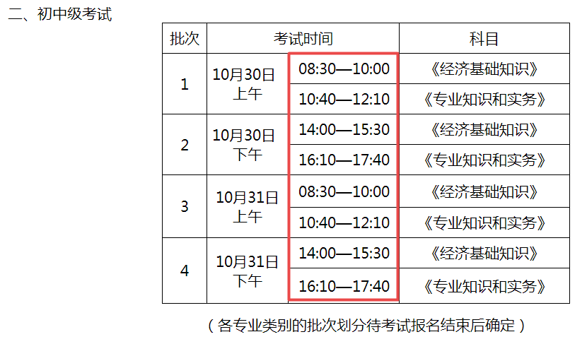 2021年初中級(jí)經(jīng)濟(jì)師考試時(shí)間安排