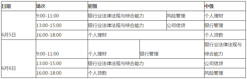 2021年6月銀行從業(yè)資格什么時候考試？