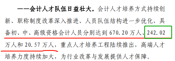 2021年中級會計(jì)職稱報(bào)名人數(shù)曝光！