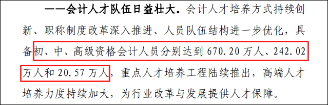 初級(jí)會(huì)計(jì)持證人數(shù)正式曝光！2021年初級(jí)持證人會(huì)是你嗎？