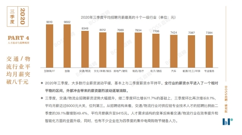 中國(guó)一線城市財(cái)富自由門檻1900萬(wàn) 你離財(cái)富自由還有多遠(yuǎn)？