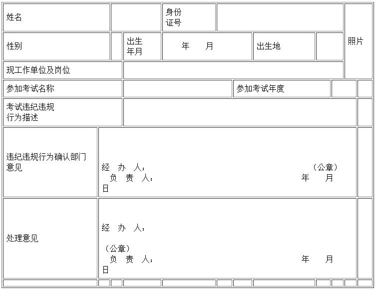 個(gè)人誠(chéng)信失信記錄單