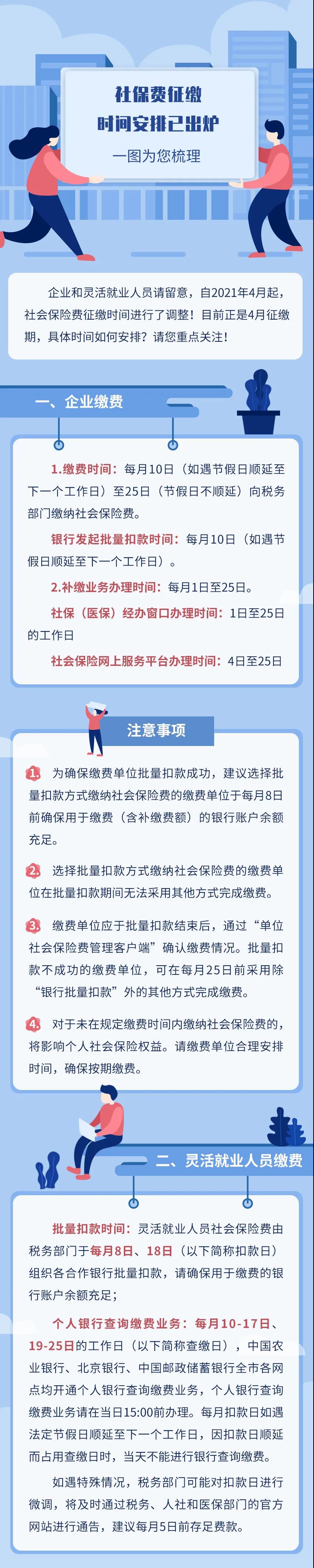 社保費(fèi)征繳時(shí)間安排已出爐，一圖為您梳理！