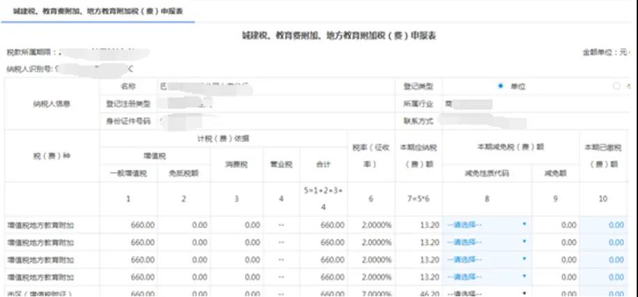 【征期必看】電子稅務(wù)局如何完成申報(bào)、作廢、更正？