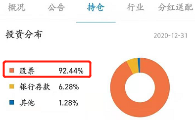 萌新“基民”看過來 超實(shí)用基金分類！