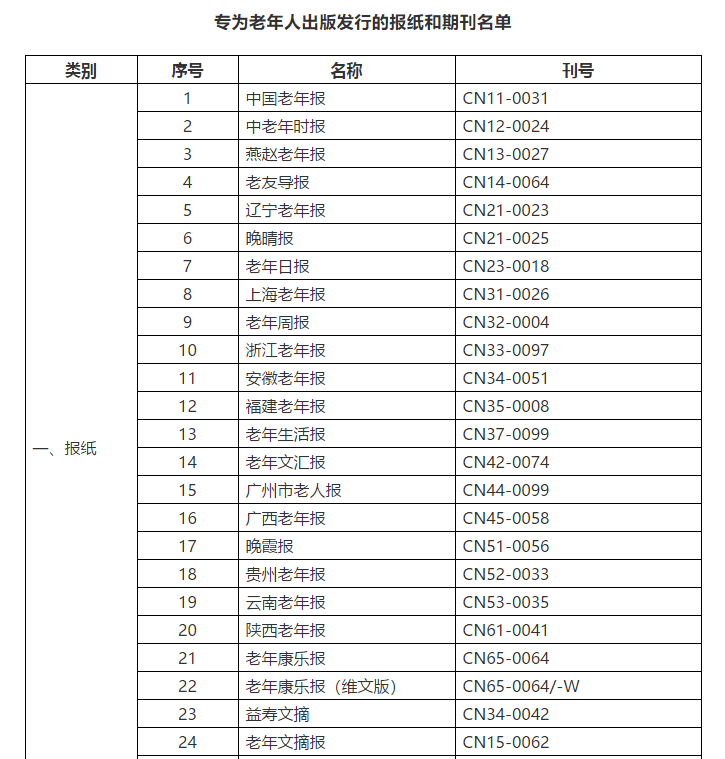 好消息！宣傳文化增值稅優(yōu)惠政策延續(xù)