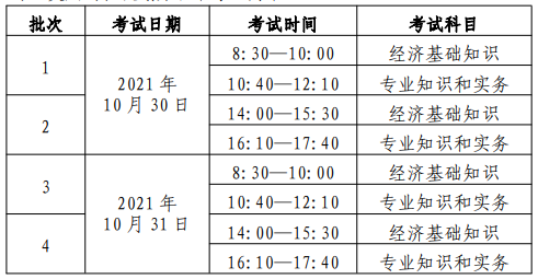 北京2021初中級經(jīng)濟(jì)師考試時(shí)間安排