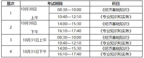 福建2021初中級經(jīng)濟師考試時間