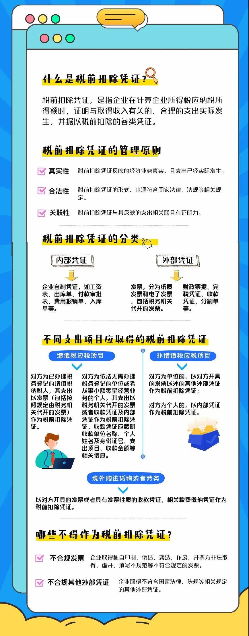 收藏！企業(yè)所得稅稅前扣除憑證熱點問題