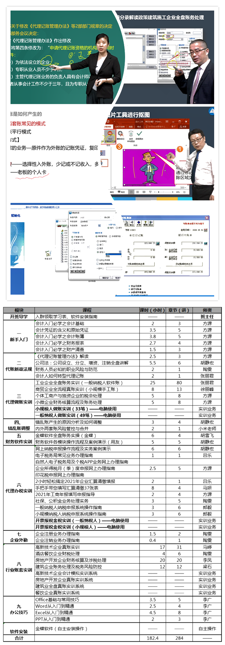 如何快速學習代理記賬全盤實操？