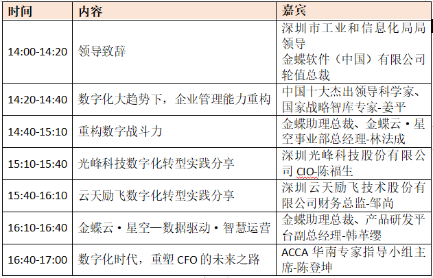 重構(gòu)數(shù)字戰(zhàn)斗力-2021企業(yè)管理上云峰會(huì)（4月23日，深圳）