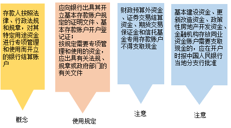 基本財(cái)經(jīng)法規(guī)及制度，你都掌握了嗎？（二）