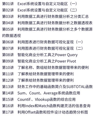 審計(jì)人員必學(xué)：醫(yī)院存貨審計(jì)實(shí)務(wù)