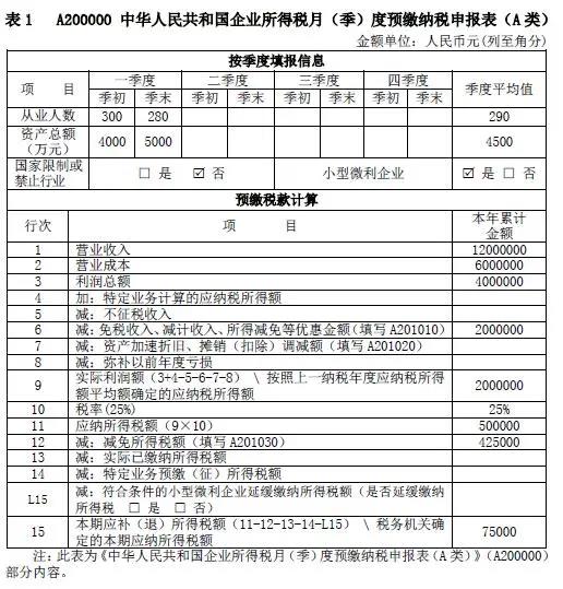 企業(yè)所得稅新版預(yù)繳申報(bào)表填報(bào)解析