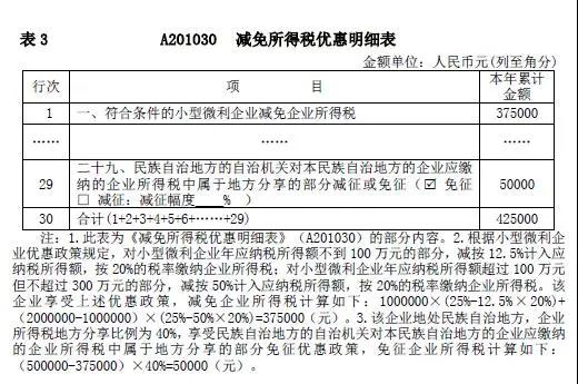 企業(yè)所得稅新版預(yù)繳申報(bào)表填報(bào)解析