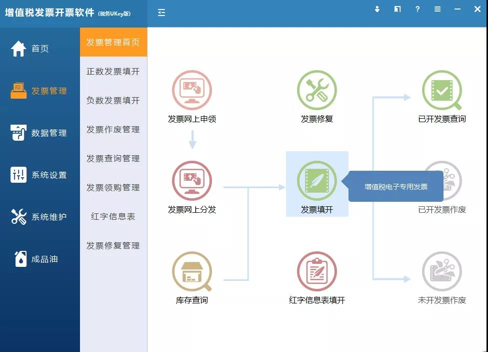 增值稅電子專票咋開具？操作指南來啦