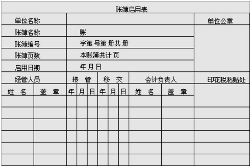 會(huì)計(jì)如何建賬？快來(lái)看，速成！