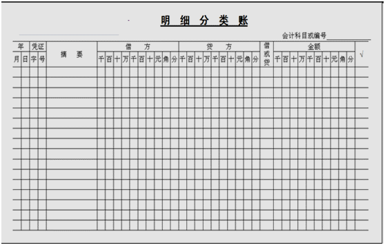 會(huì)計(jì)如何建賬？快來(lái)看，速成！