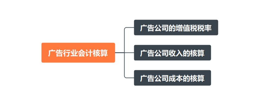 廣告公司會計核算特點，你了解了嗎？