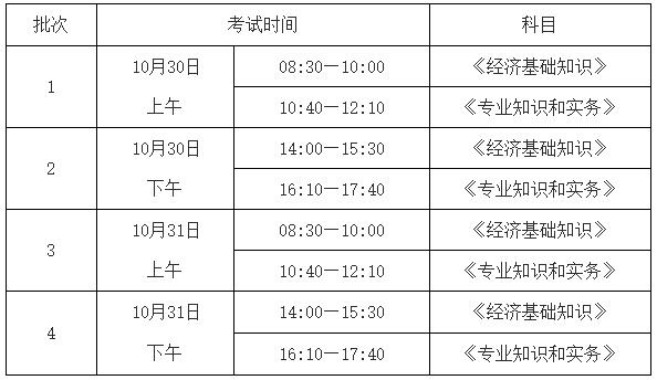 西安2021初中級(jí)經(jīng)濟(jì)師考試時(shí)間