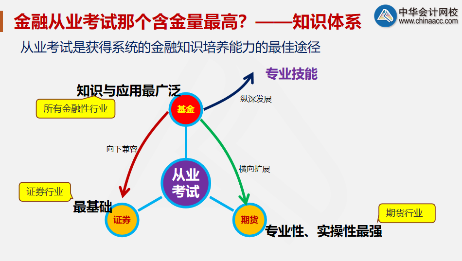 金融男為何受明星偏愛？吳永恩與王子文好甜！