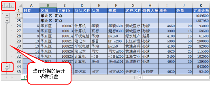 利用數(shù)據(jù)工具進(jìn)行財(cái)務(wù)數(shù)據(jù)分析之分類匯總