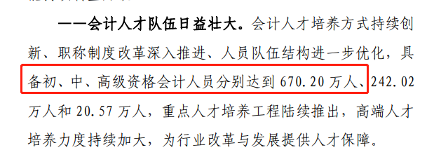 對670萬初級會計職稱持證者說：機(jī)遇與挑戰(zhàn)并存！