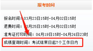 4月證券考試成績查詢時間已確定！不能錯過！證券行業(yè)前景如何