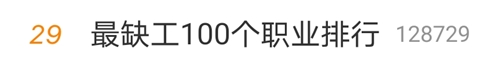 最短工100個職業(yè)排行公布！會計人“榮登最缺工職位榜”50名！