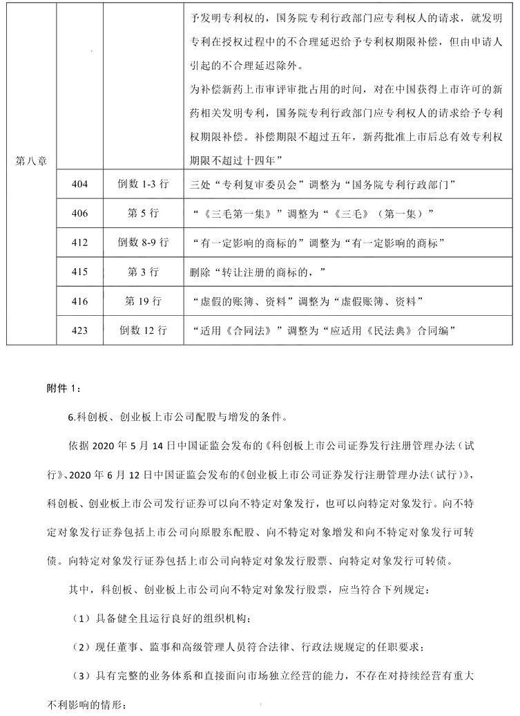 2021年中級會計職稱《經濟法》教材調整修訂主要內容