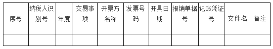 【收藏】收到電子專票后如何入賬？看了就知道