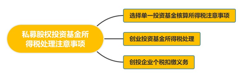 私募股權(quán)投資基金所得稅處理應(yīng)該注意什么呢？