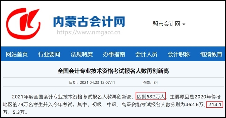 2021年初級(jí)、高級(jí)報(bào)名人數(shù)均下降 為何中級(jí)會(huì)計(jì)“逆流而上”？