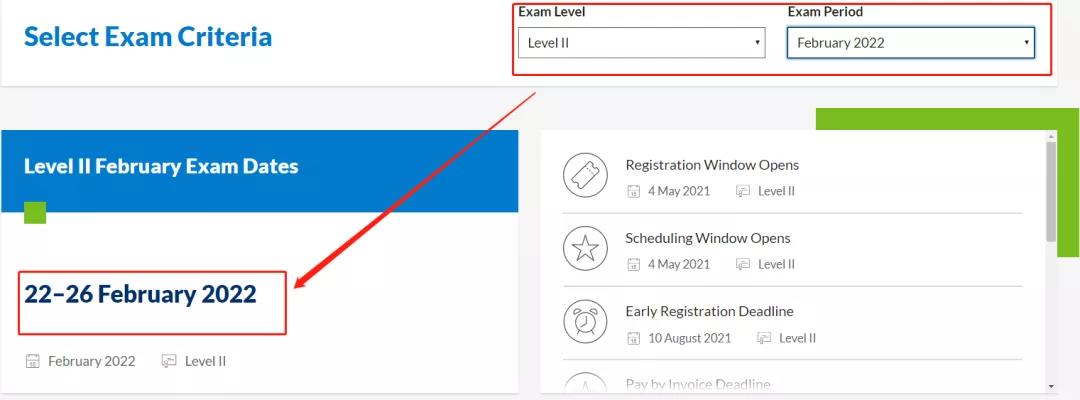 官宣！2022年CFA二月考期公布！