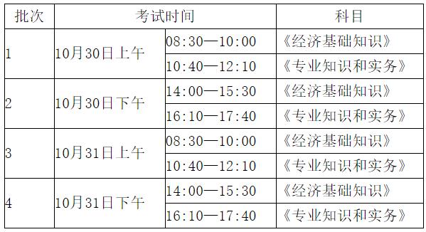 2021年初中級(jí)經(jīng)濟(jì)師考試時(shí)間