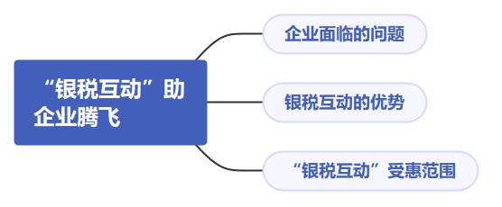 “銀稅互動”助企業(yè)騰飛